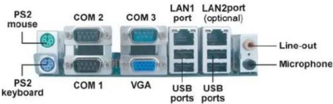 ECS PMI8M - Connecting I/O Devices - 1