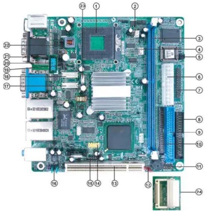 ECS PMI8M - BIOS Firmware - 2