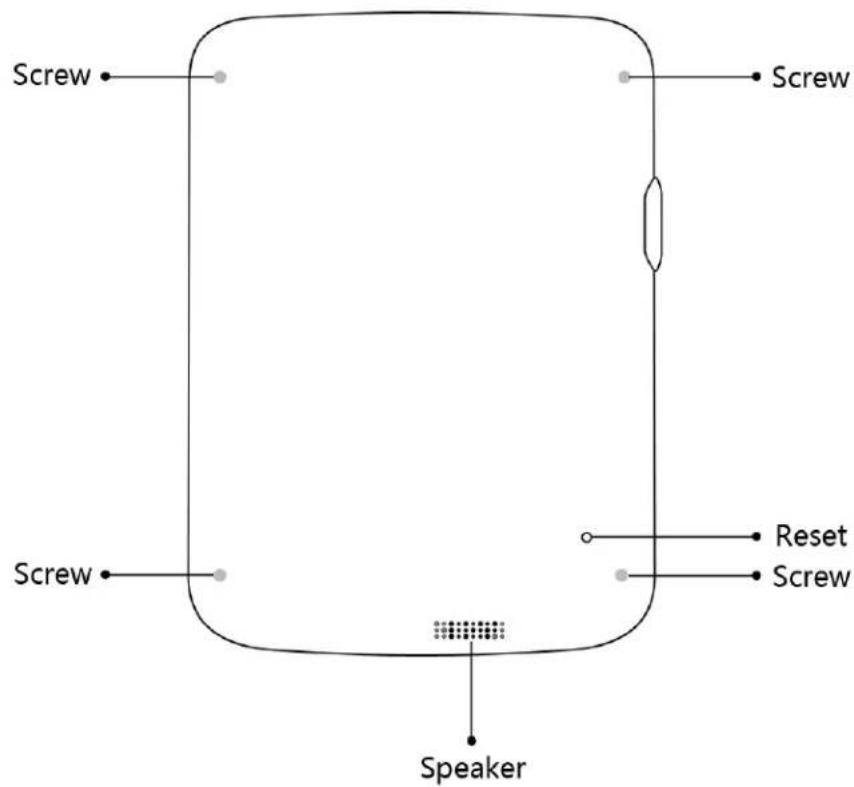 ECS EB-800C - Control Placement - 2