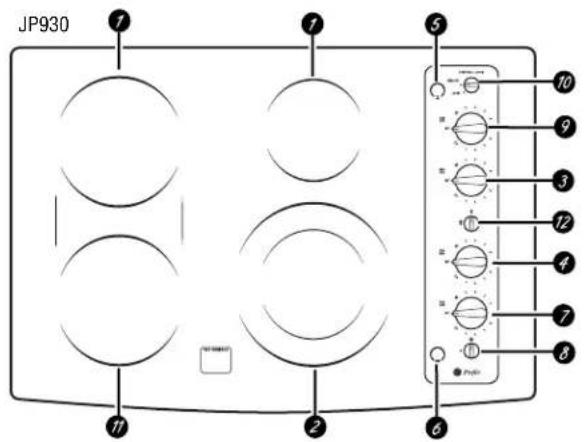 GE Profile JP910TKWW - Features of your cooktop. - 2