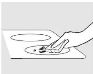 GE Profile JP960KKCC - Normal Daily Use Cleaning - 1
