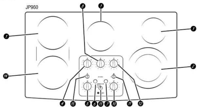 GE Profile JP960KKCC - SAVE THESE INSTRUCTIONS - 2