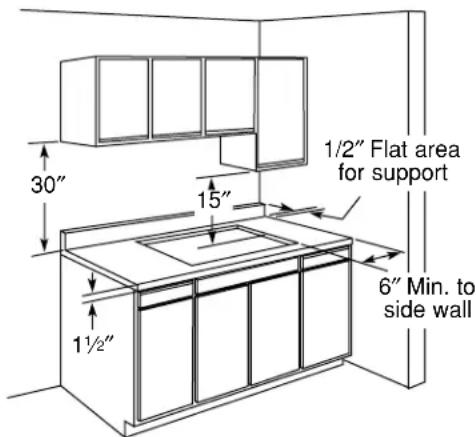 GE 30" Select-Top JP385WDWW - Positioning the cooktop - 1
