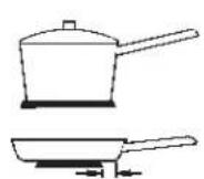 GE 30" Select-Top JP385WDWW - Cookware - 1