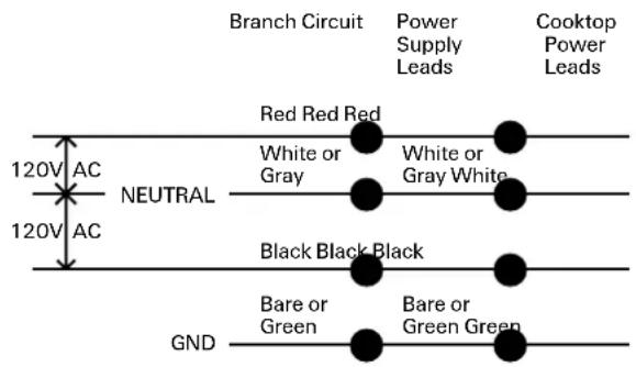 GE 30" Select-Top JP385WDWW - 4-Conductor Branch Circuit - 1