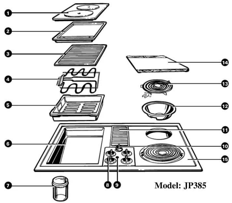 GE 30" Select-Top JP385WDWW - FEATURES OF YOUR COOKTOP - 1