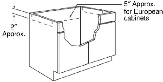 GE 30" Select-Top JP385WDWW - Preparing a peninsula or island type cabinet - 1