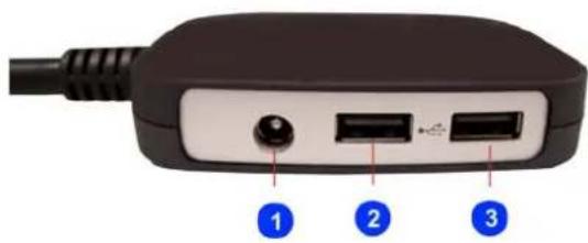 ECS T30II - Port Replicator - 8