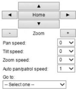 Vivotek FD9389-EHMV - Patrol settings - 2
