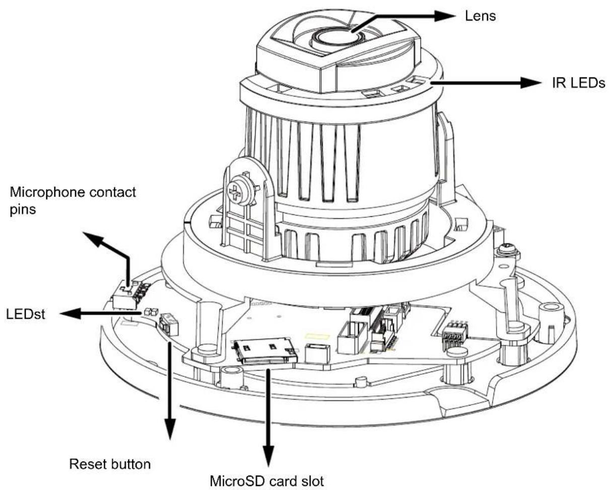 Vivotek FD9389-EHMV - Physical Description - 3