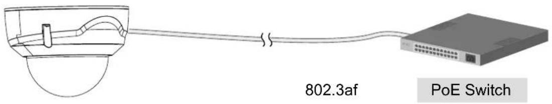 Vivotek FD9389-EHMV - When using a PoE-enabled switch - 1