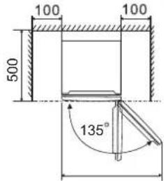 Fridgemaster MUL4892MFB - Ventilation of appliance - 3