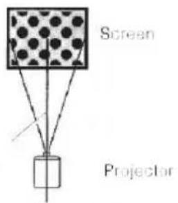 Screen Projector