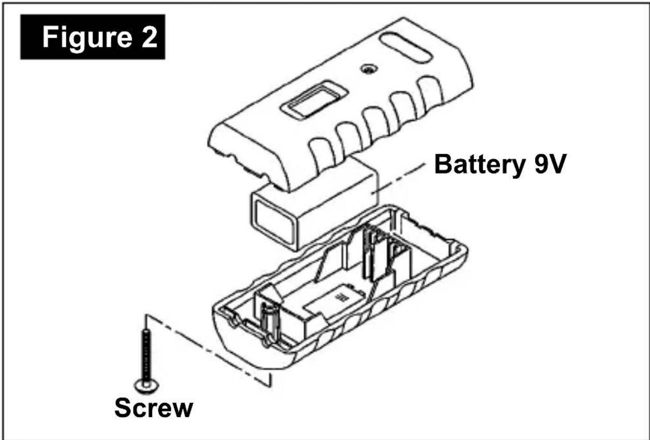 Amprobe TC253B - BATTERY CHECKING AND REPLACEMENT: - 1