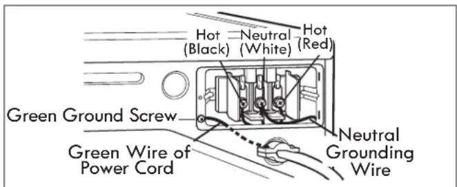 KENMORE 91783 - Four-Wire Power Cord - 3