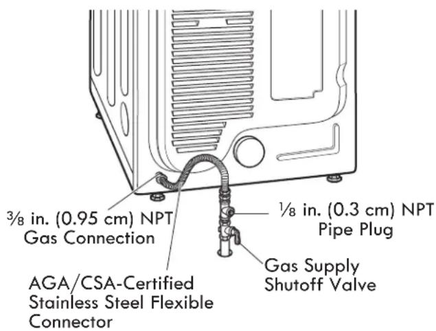 KENMORE 91783 - Connecting the Gas Supply - 1