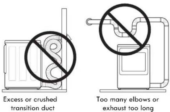 KENMORE 91783 - Check the duct condition. - 1