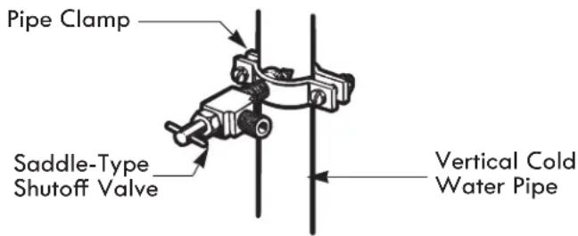 KENMORE 79442 - FASTEN THE SHUTOFF VALVE - 1