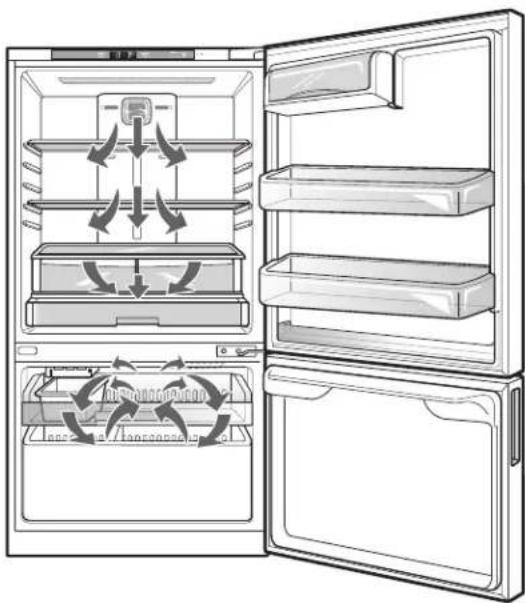 KENMORE 79442 - AIRFLOW - 1
