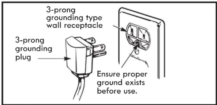 KENMORE 79442 - Electrical Shock Hazard - 1