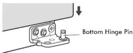 KENMORE 79442 - HOW TO INSTALL THE FREEZER DOOR - 1