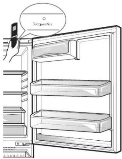 KENMORE 79442 - Using Diagnostics - 1