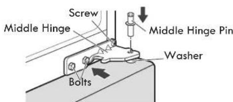 KENMORE 79442 - HOW TO INSTALL THE FREEZER DOOR - 2