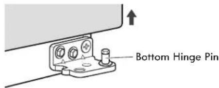 KENMORE 79442 - HOW TO REMOVE THE FREEZER DOOR - 2