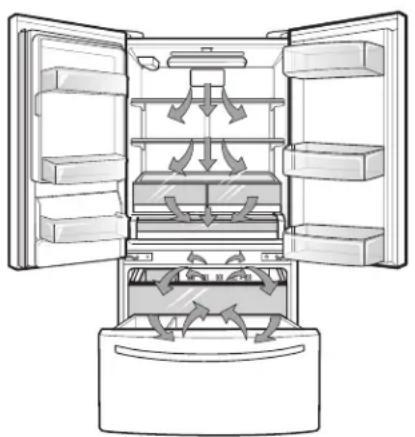 KENMORE 70357 - Airflow - 1