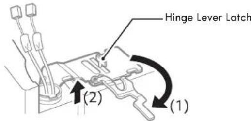 KENMORE 70357 - Removing the Right Door - 3