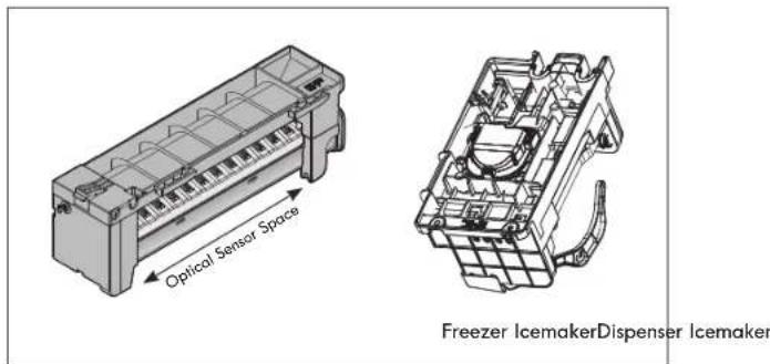 KENMORE 73302 - How to use the Automatic Icemaker - 1