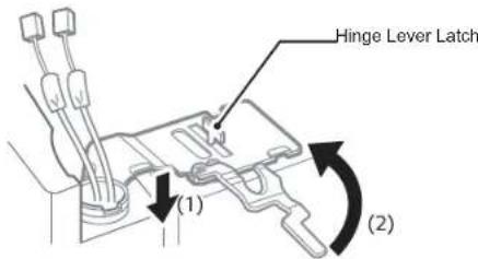 Hinge Lever Latch (1) (2)