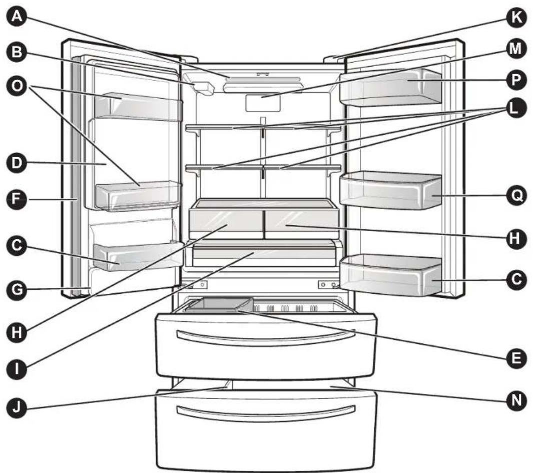 KENMORE 72597 - COMPONENTES Y CARACTERÍSTICAS - 1