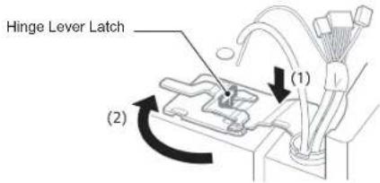 Hinge Lever Latch (1) (2)