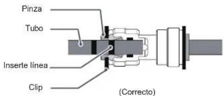 KENMORE 72597 - NOTA Desensamblando / Ensamblando las Líneas de Agua - 1