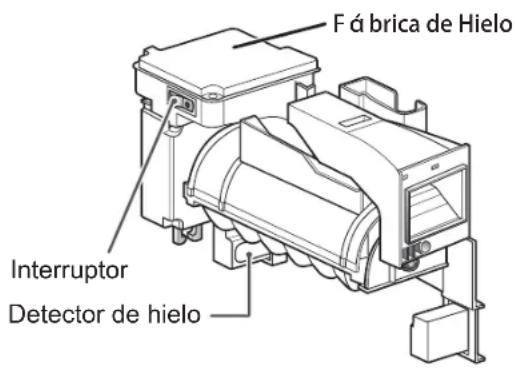KENMORE 72597 - Riesgo de lesiones personales - 1