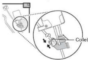 Diagram illustrating a mechanical device with labeled components and directional arrows, including a Collet component.