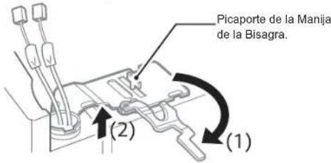 KENMORE 72597 - Removiendo la Puerta Derecha del Refrigerador - 3