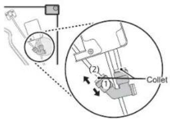 Diagram showing a mechanical assembly with labeled components and directional arrows, including a Collet component.