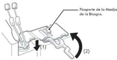 KENMORE 72597 - Ensamblando la Puerta Derecha del Refrigerador - 2