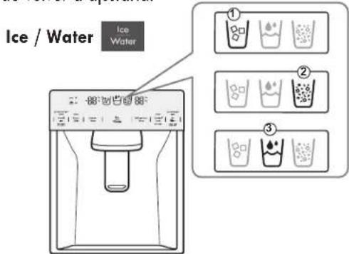 KENMORE 72597 - Temperatura - 2