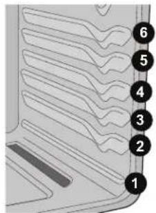 KENMORE 74459 - To set Broil: - 2