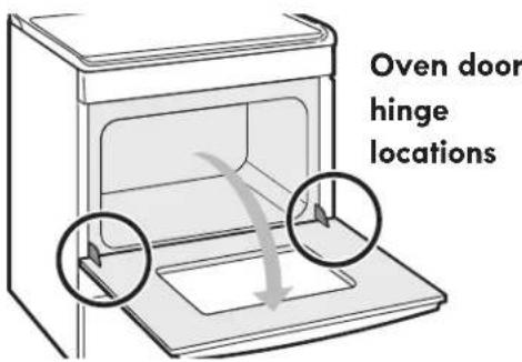 KENMORE 74459 - Special care instructions - 1