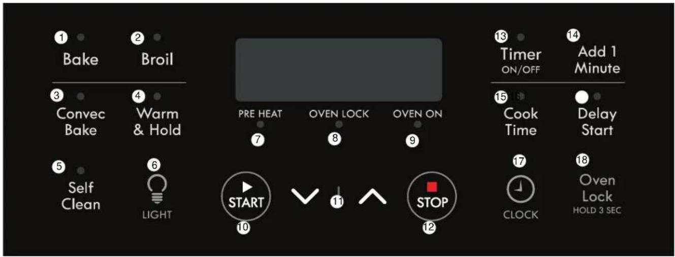 KENMORE 74459 - Air circulation in the oven - 1