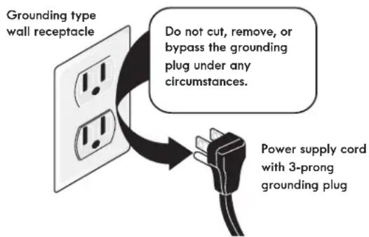 KENMORE 74459 - GROUNDING INSTRUCTIONS - 1