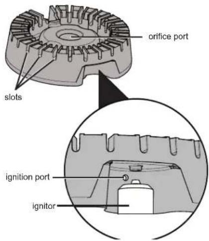 KENMORE 74459 - To clean the burner head ignition ports - 1
