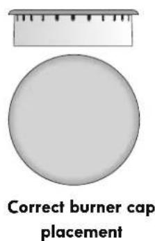 KENMORE 74459 - Important notes: - 2