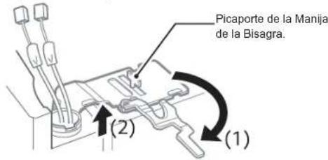 KENMORE 73107 - Removiendo la Puerta Derecha del Refrigerador - 3