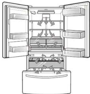 KENMORE 73107 - Airflow - 1