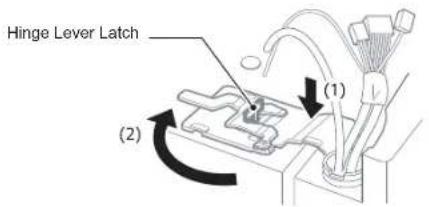 KENMORE 73107 - Replacing the Left Door - 2